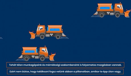 Szerdától téli üzemmódra vált a Magyar Közút